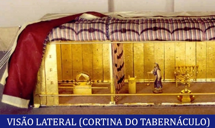 As cortinas do tabernáculo