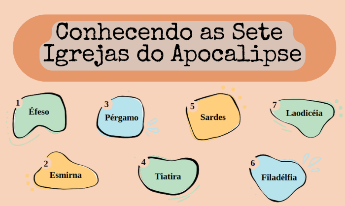 Conhecendo as Sete Igrejas do Apocalipse